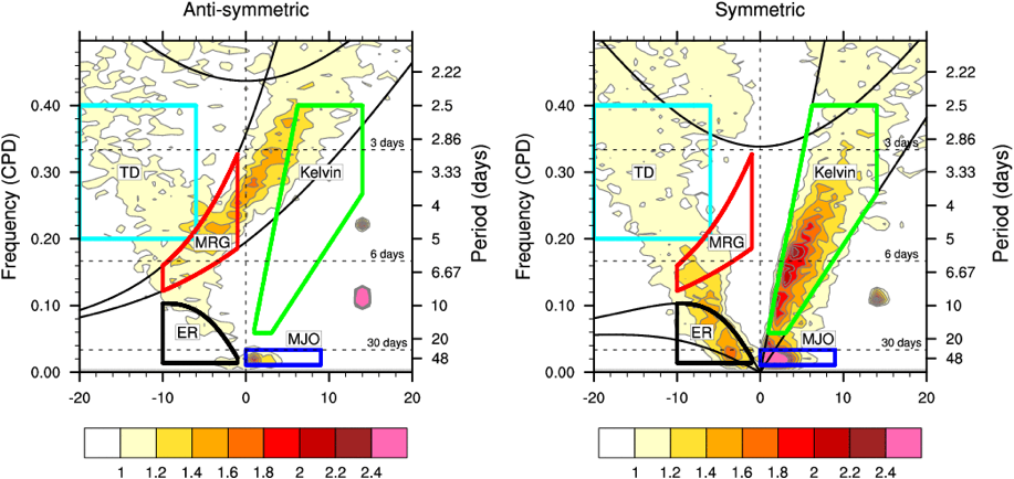 Description: Macintosh HD:Users:carl:Downloads:olr.gif